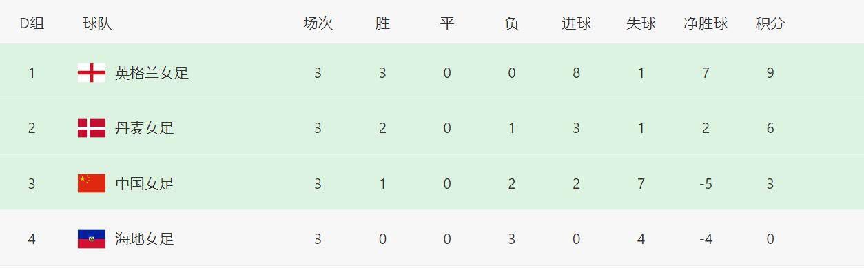清晰在线播放观看