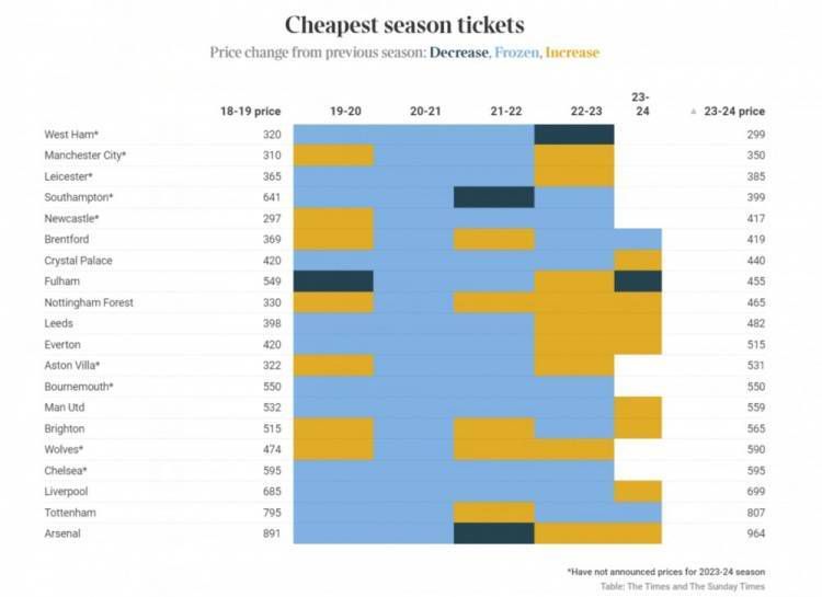 简繁英字幕
