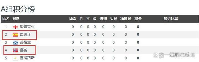 完结高清影视