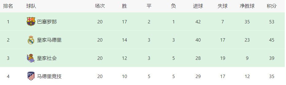 蓝光原盘