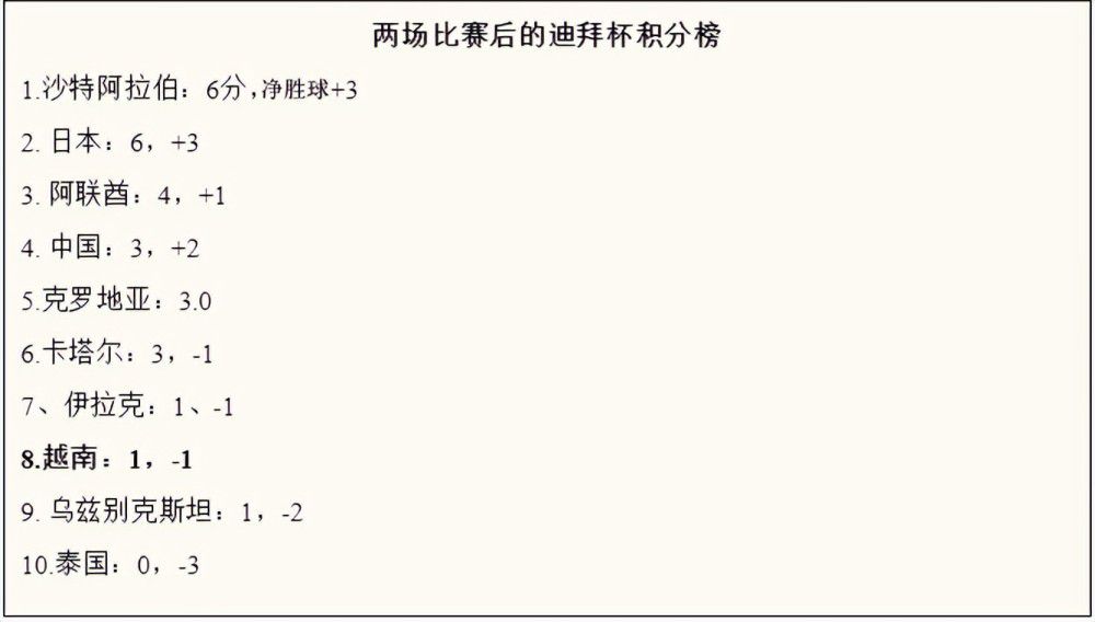粤语版