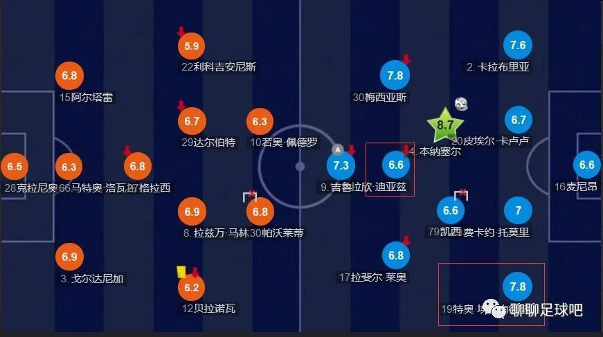 完整版在线观看