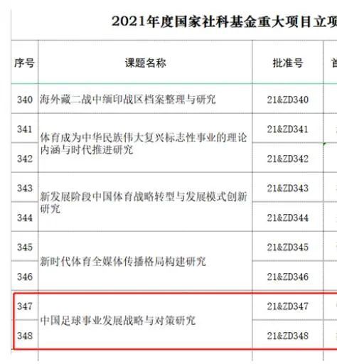尽管已经52岁，但朱丽安·摩尔身材依然保持得十分完美。