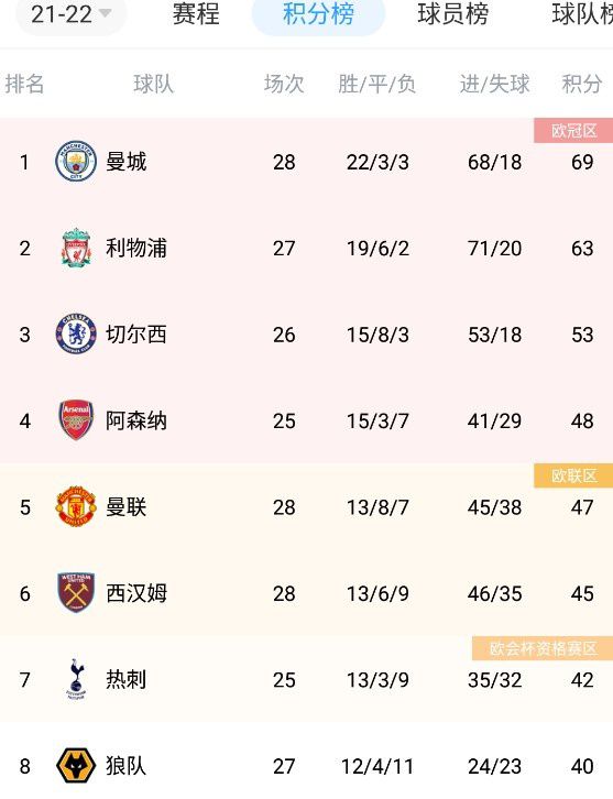 BD高清免费观看