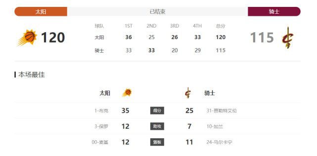 BD国语电影免费在线