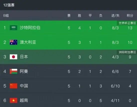 1080P手机在线看