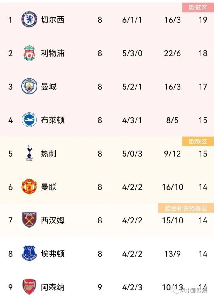 全集已更新国语版