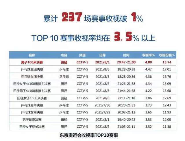 完结完整版观看